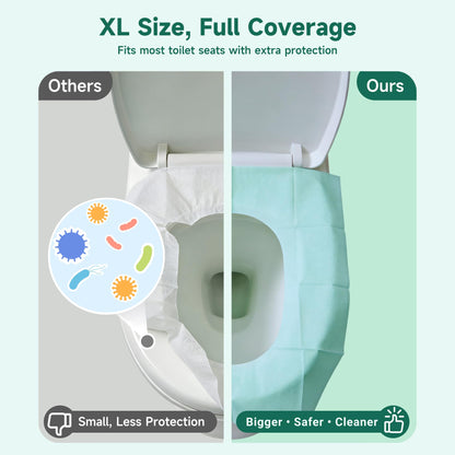 Disposable Toilet Seat Covers (Waterproof-70 PCS)