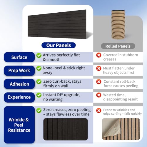6 Pack Peel and Stick Wood Panels for Wall