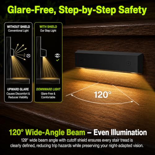 Low Voltage 12V AC