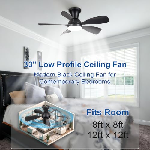 Ceiling Fan for Bedroom