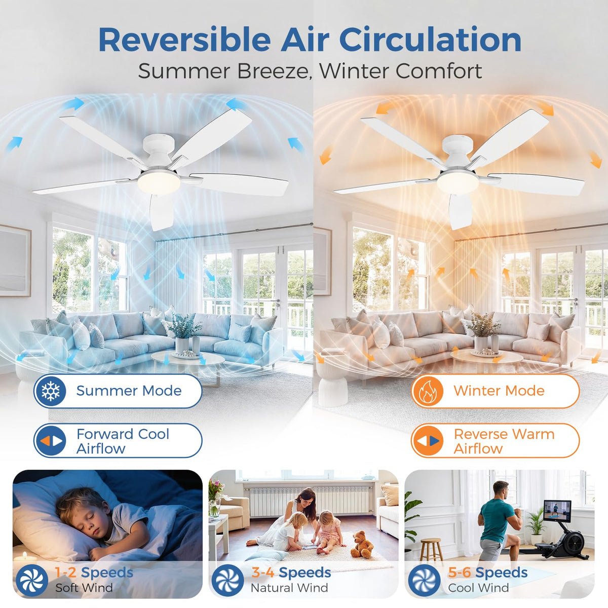 52 Inch Ceiling Fans with Lights (White / 52Inch)