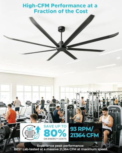 96 Inch Industrial Ceiling Fan No Light