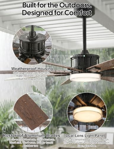 Waterproof Outdoor Ceiling Fans