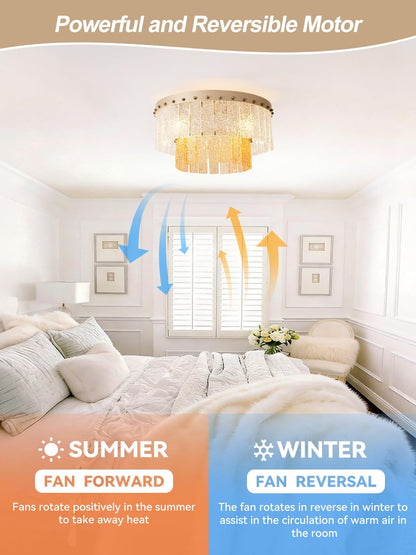 20" Gold Fandelier Ceiling Fan with Light (Flush Mount Fandelier)
