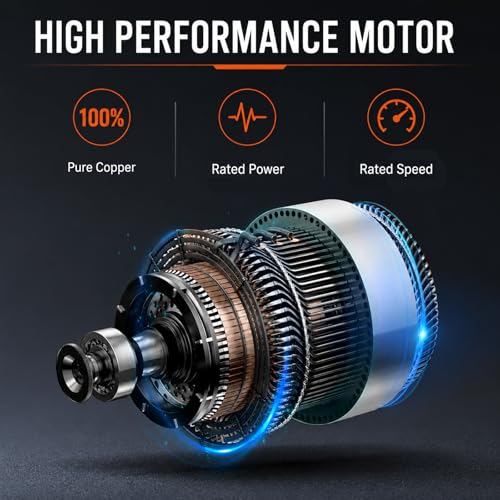 Portable Axial Blower Fan