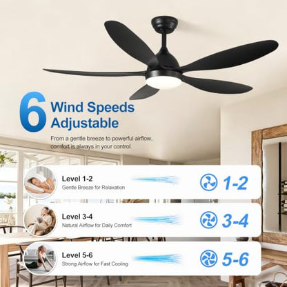 52Inch White Outdoor Ceiling Fan with Light 3CCT LED Light & Remote Control