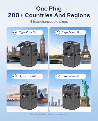 European Travel Plug Adapter USB C