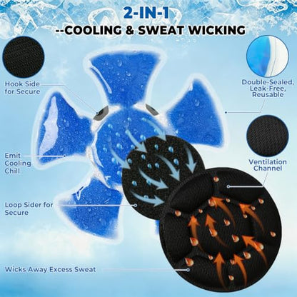 Hard Hat Cooling Ice Pack Insert for Heat Stress Relief