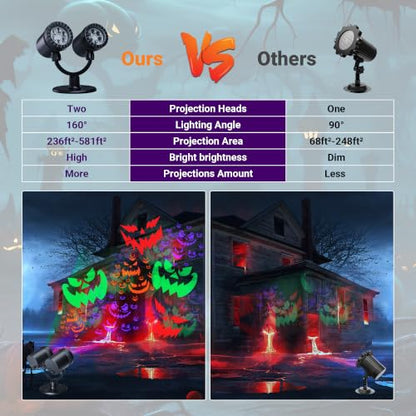 Halloween Projector Outdoor Lights