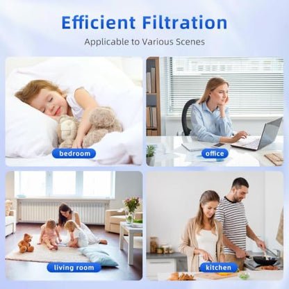 20x35x2 Air Filter Replacement Filters Dust Control Pleated Design MERV 13