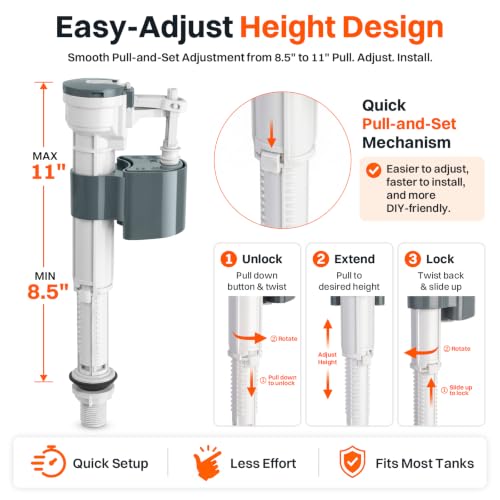3" Dual Flush Valve Kit Fits for Project Source One
