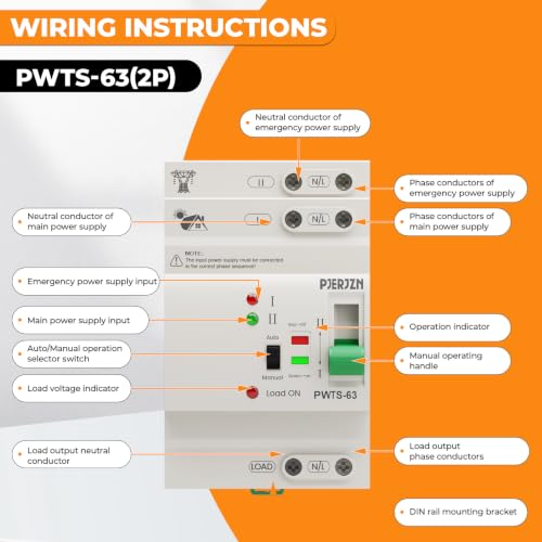 Automatic Transfer Switch ATS 2P