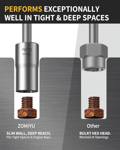 Bolt Extractor Kit