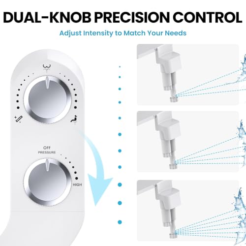 RV Bidet Toilet Seat Attachment Support for SEAFLO