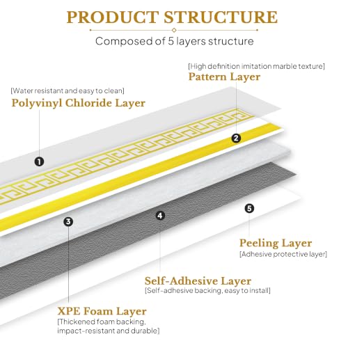 Peel and Stick Wallpaper Borders