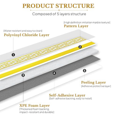 Peel and Stick Wallpaper Borders