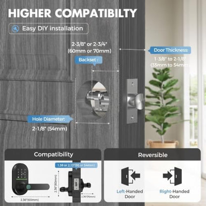 Smart Door Lock Knob