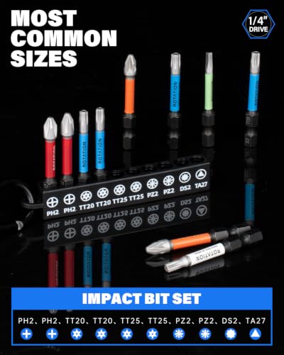 10pc 2 Inch Bit Set