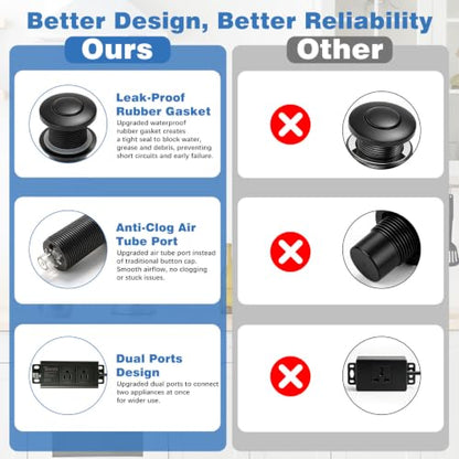 Garbage Disposal Air Switch Kit Dual Outlet