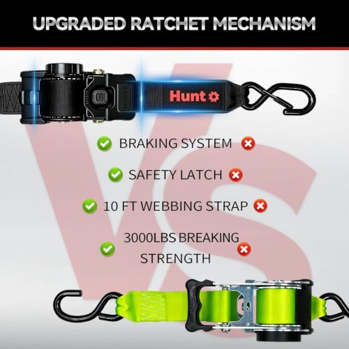 Retractable Ratchet Straps