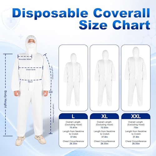 5 Pack Hazmat Paint Suits