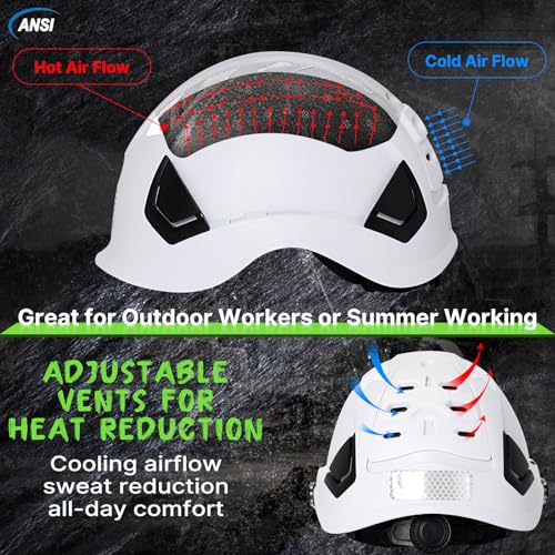 Type 2 Hard Hat with Clear Visor and Chin Strap (White Hard Hat with Visor)