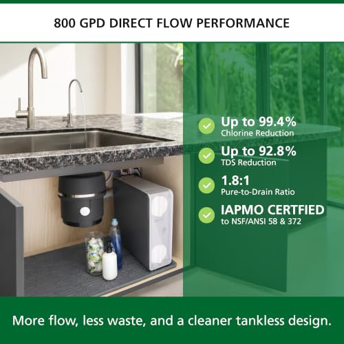 Tankless Reverse Osmosis Water Filter System