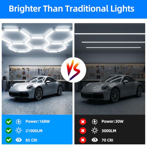 Hexagon Garage Lights 168W 21000LM