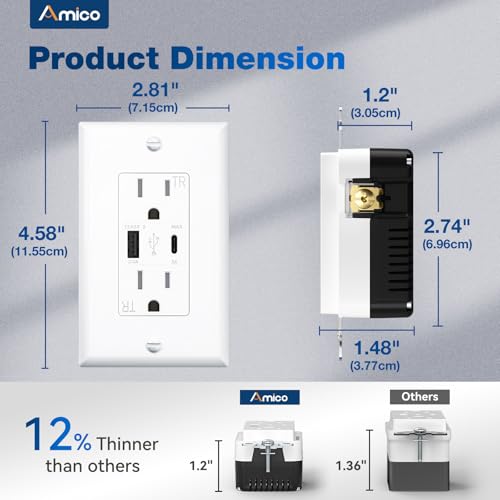 USB Outlet, 2-Port 21W Wall Outlets