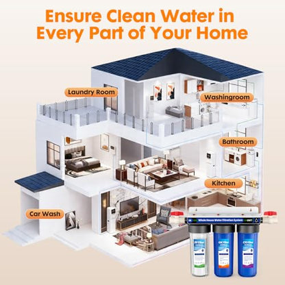 Whole House Water Filter System for Well Water City Water
