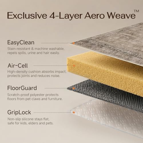 Taupe 6x9 Neutral Area Rugs for Living Room (Taupe / 6' x 9' (Rectangular))