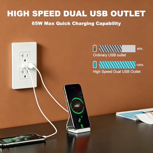 65W USB Wall Outlet