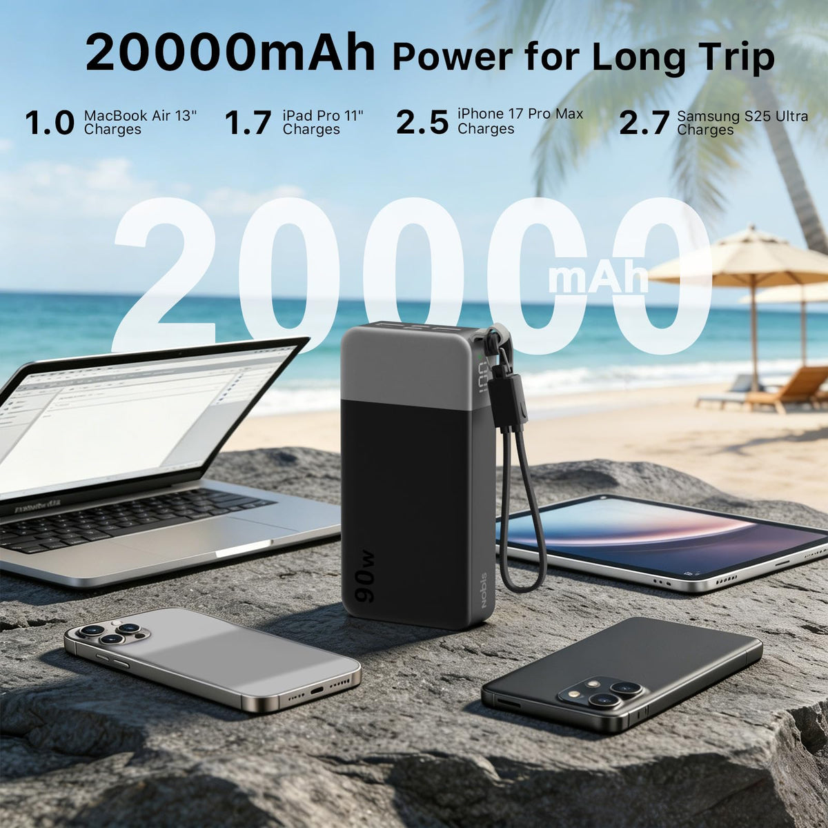 90W Portable Charger 20000mAh Power Bank with Detachable C (Black)