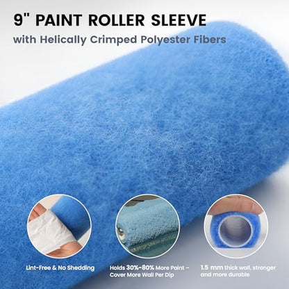 Paint Roller Kit