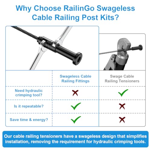 1 8" Cable Railing Kit Hardware Swageless Invisible Cable Railing Tensioner for 2"x2" Wood Post & Metal Post T316 Steel Stainless Deck Cable Railing System
