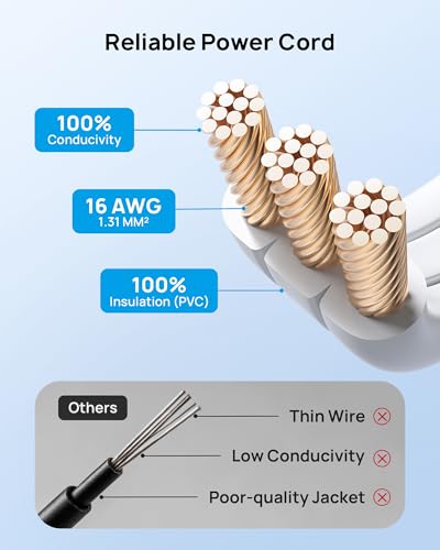 Leftward Flat Plug Extension Cord 12ft for Small Tight Spaces (12 ft / Leftward 3 Prong / White)