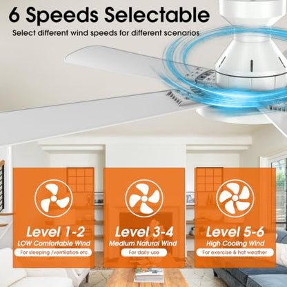 Ceiling Fans with Lights (White / 52 inch)