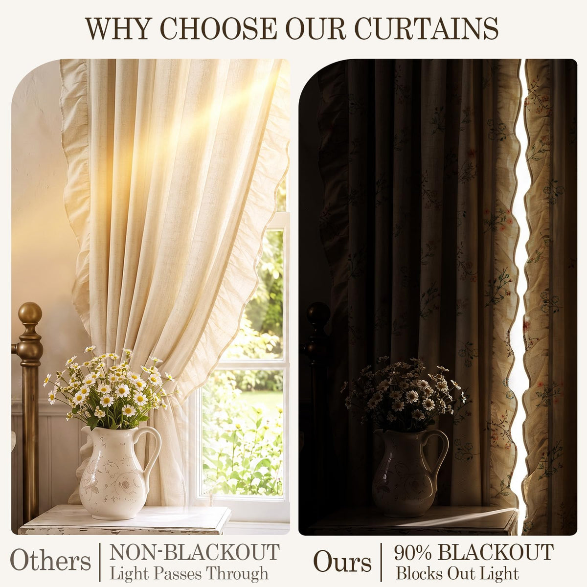 Floral Ruffle 90% Blackout Curtains 84 Inch 2 Panels Linen Texture (Ruffles / 52"W x 84"L (Pack of 2))