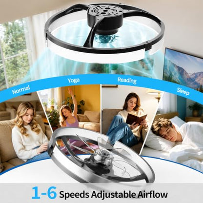 Ceiling Fans with Lights and Remote
