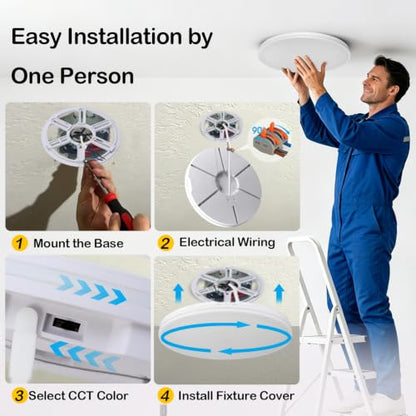 dustproof Flush Mount Ceiling Light