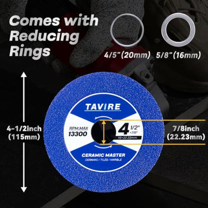 Diamond Saw Blade Kit