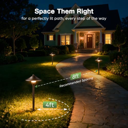 3W Low Voltage Landscape Lihgts