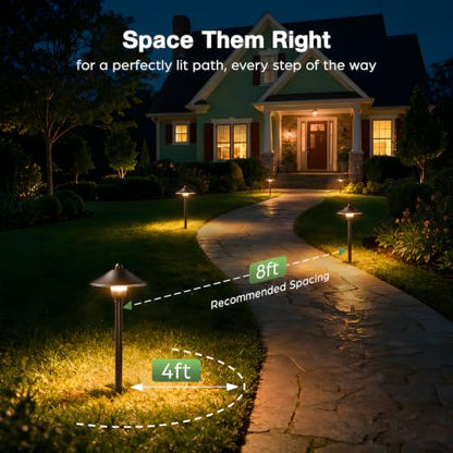 3W Low Voltage Landscape Lihgts