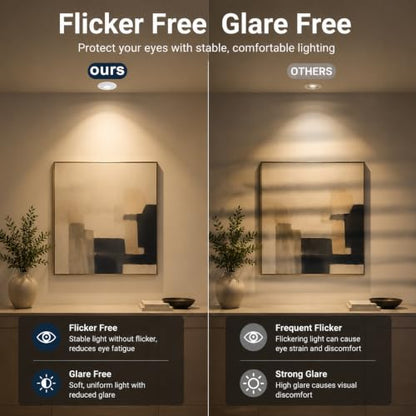 Gimbal LED Recessed Light