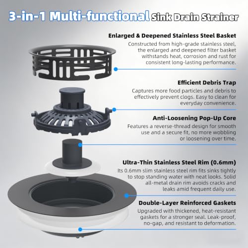 3 in 1 Kitchen Sink Drain Strainer (Gray)