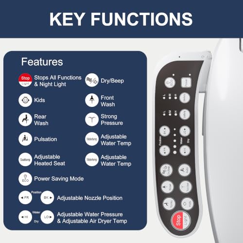 Electric Bidet Toilet Seat