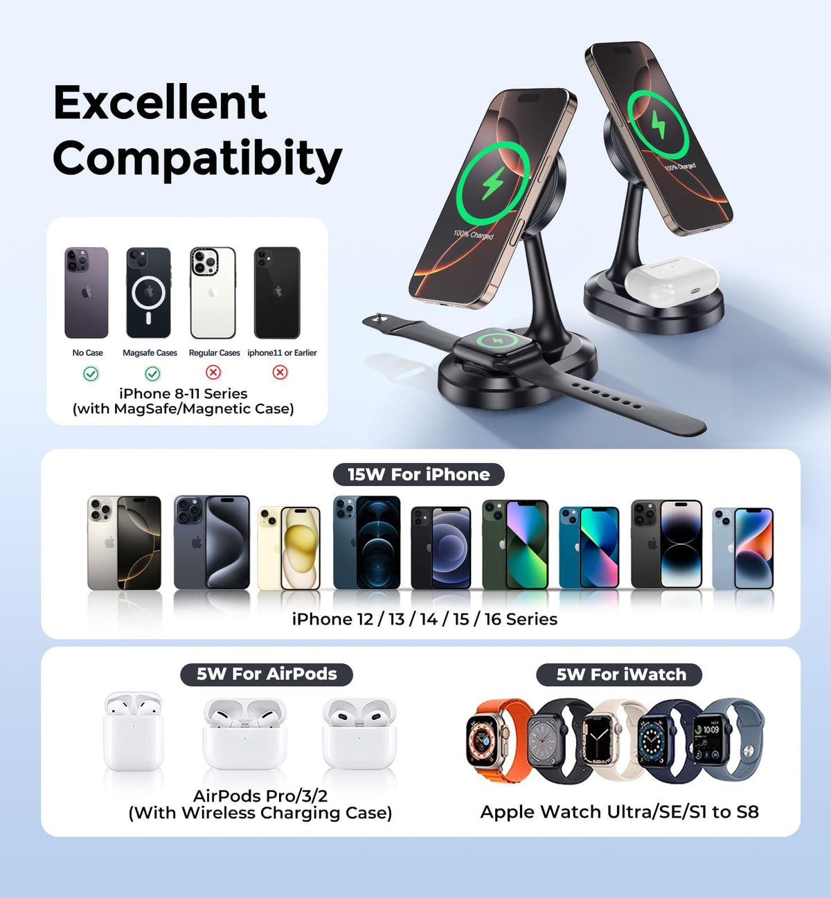 3 in 1 Magnetic Wireless Charging Station Devices 15W Fast Mag (Magnetic Single Pack Dark Black)