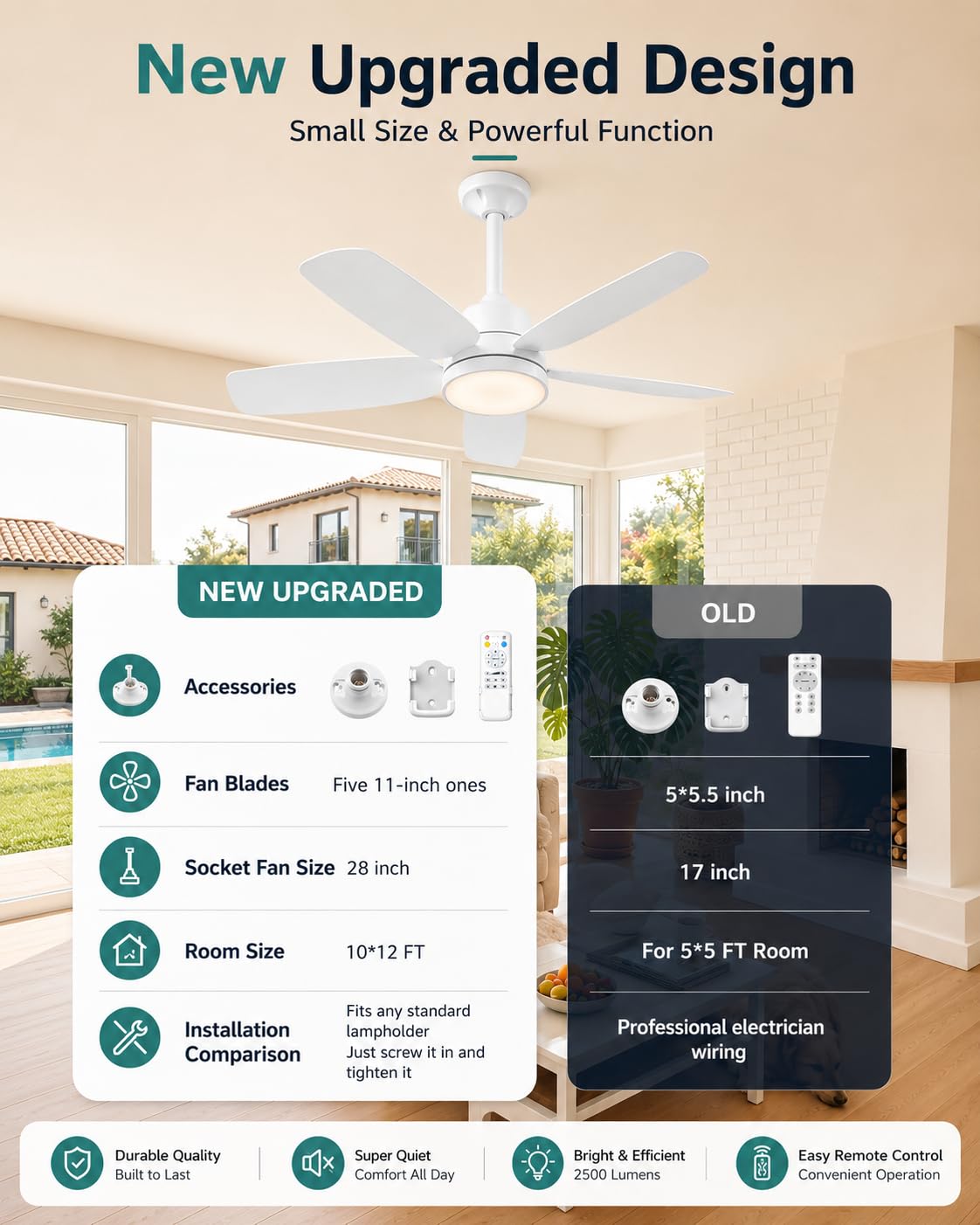 Ceiling Fan with Light (White / 28inch)