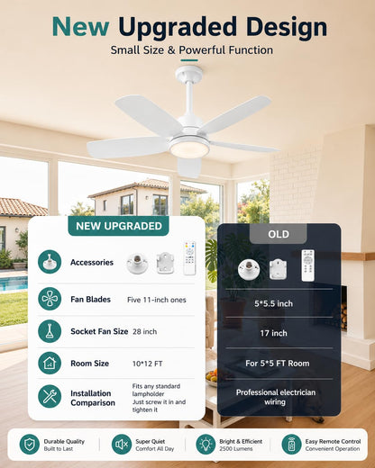 Ceiling Fan with Light (White / 28inch)
