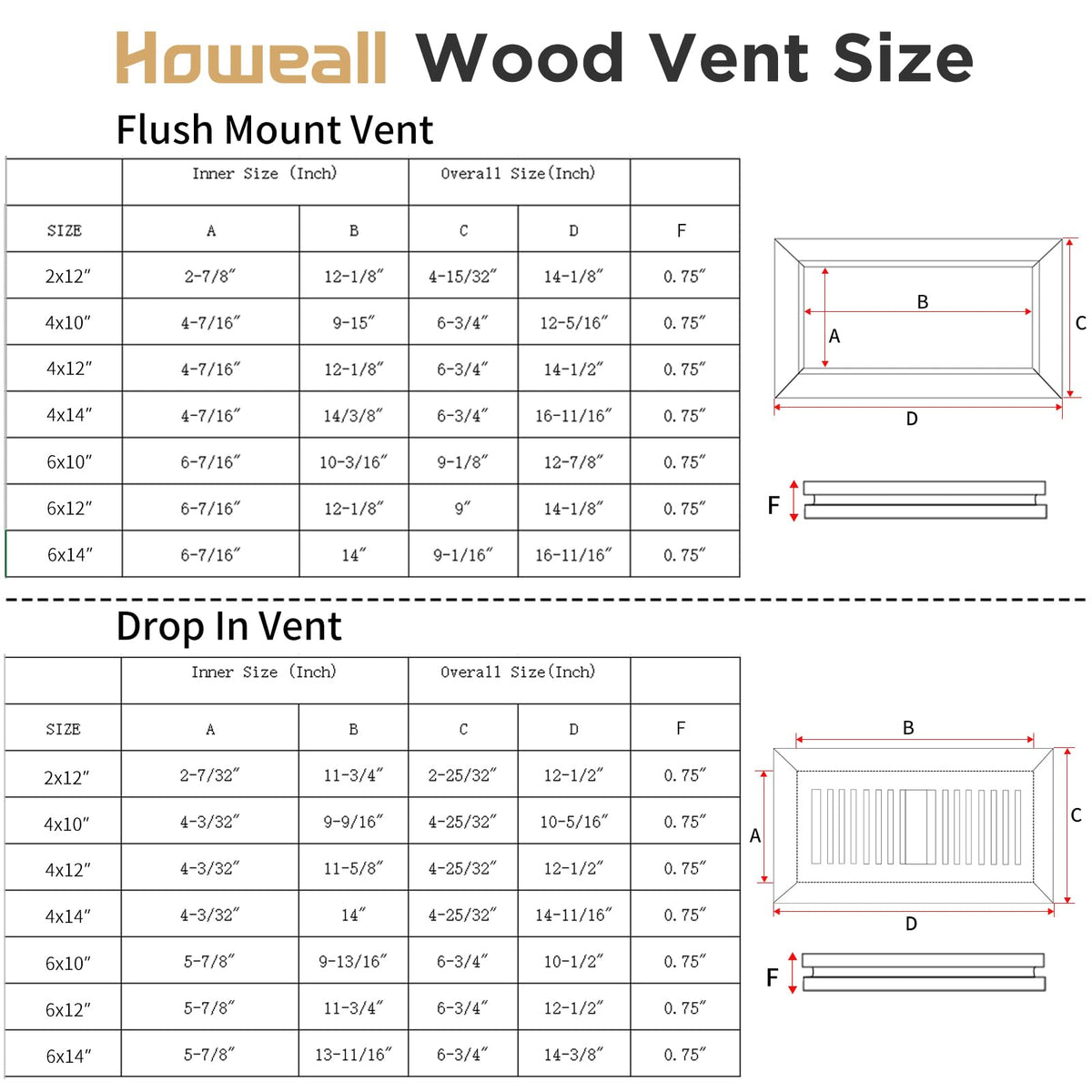 4x12 Inch Oak Floor Register (4x12 / Red-1pcs)